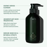Hand Wash: Amalgam 5